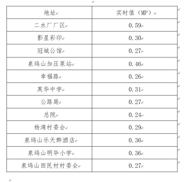微信截图_20240307081317.png