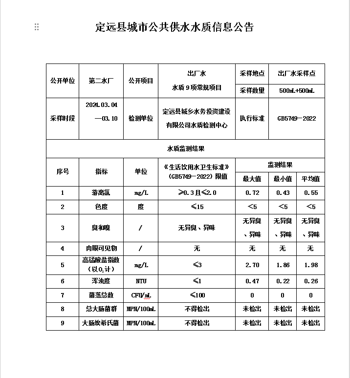 微信图片_20240314090444.png