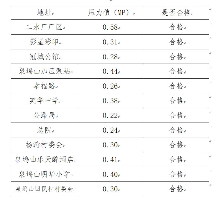 微信截图_20240321082356.png