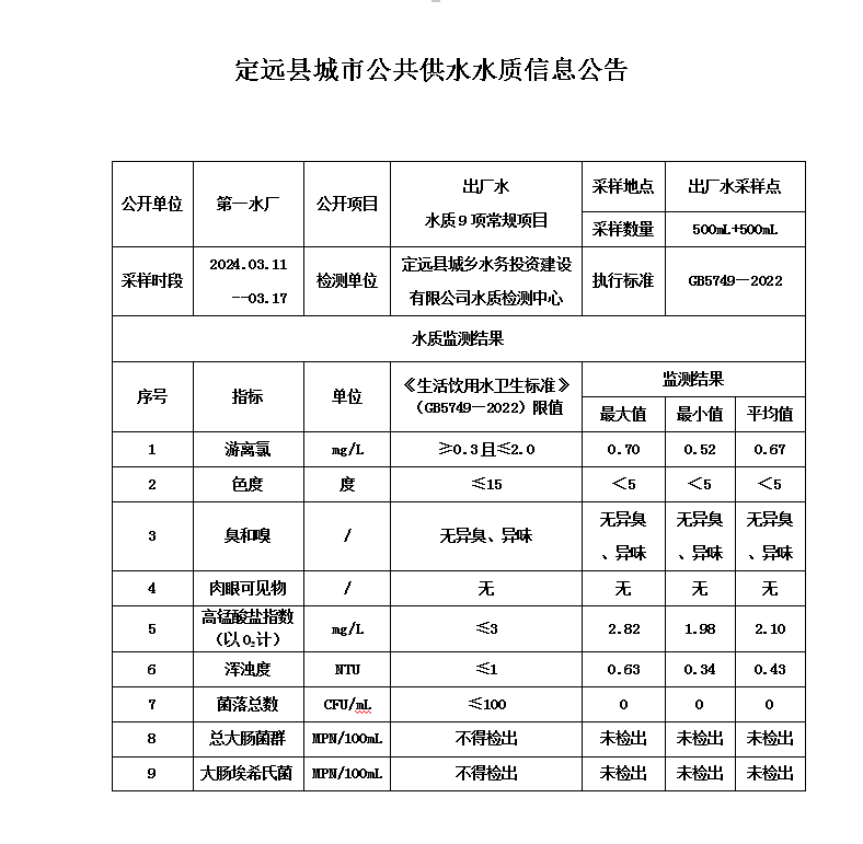 2f508afd9ad06fd07ab5f9569b75b5e.png