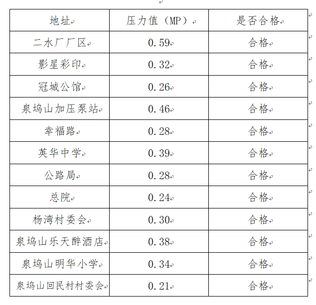 微信截图_20240328110751.png