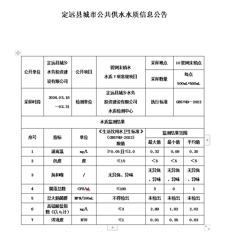 55d369c8eecd94d034c82c4d9e8aa65.png