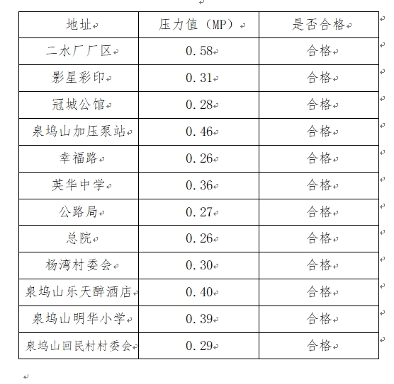 微信截图_20240403100339.png