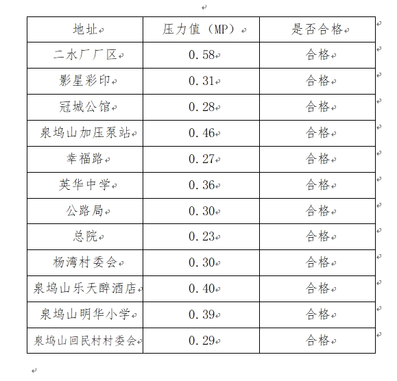 微信截图_20240412110241.png