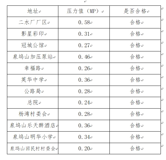 微信截图_20240418144806.png