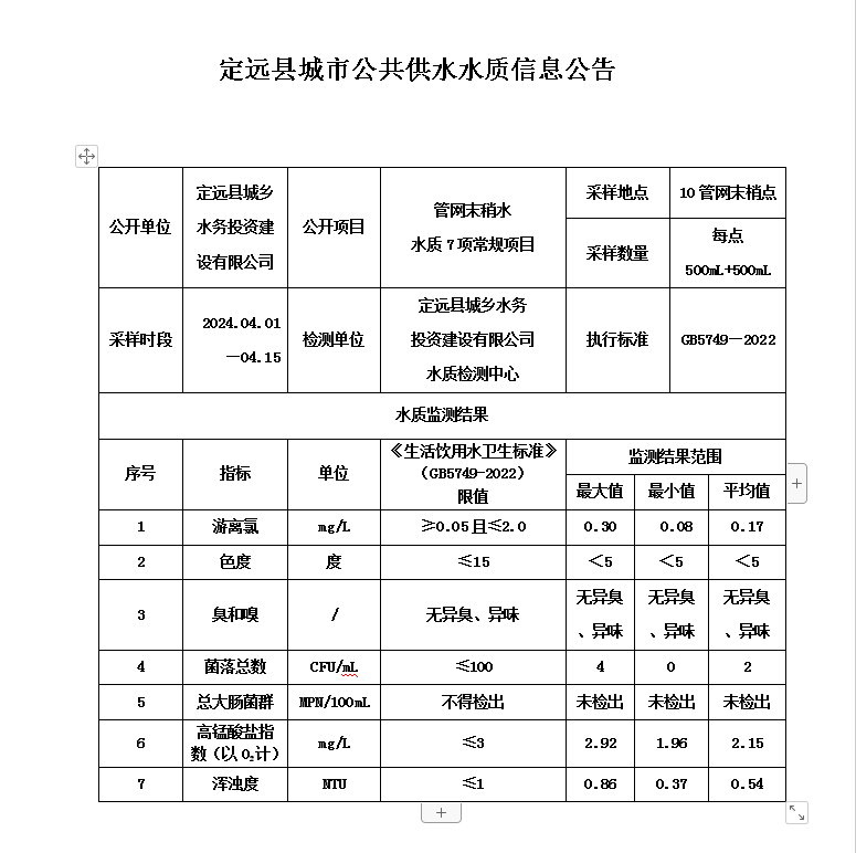 微信图片_20240424090058.png