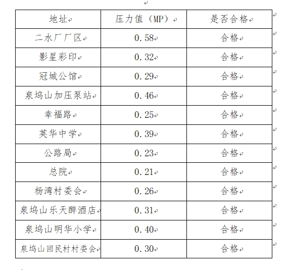 微信截图_20240425105224.png