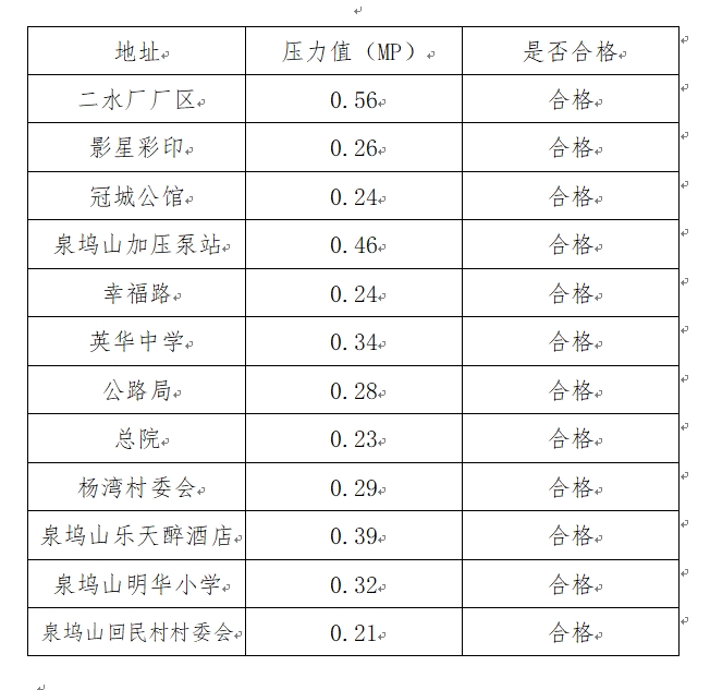 微信截图_20240522145716.png