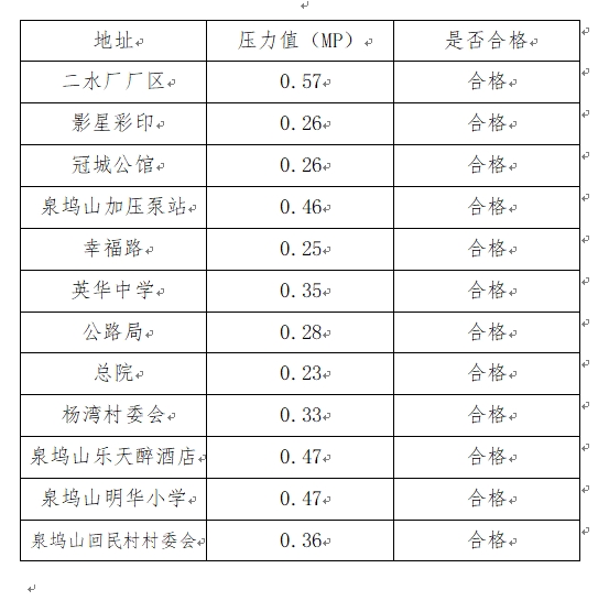 微信截图_20240530082405.png