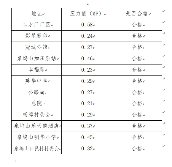 微信截图_20240606083238.png