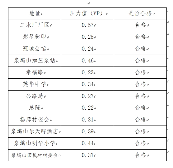 微信截图_20240618085216.png