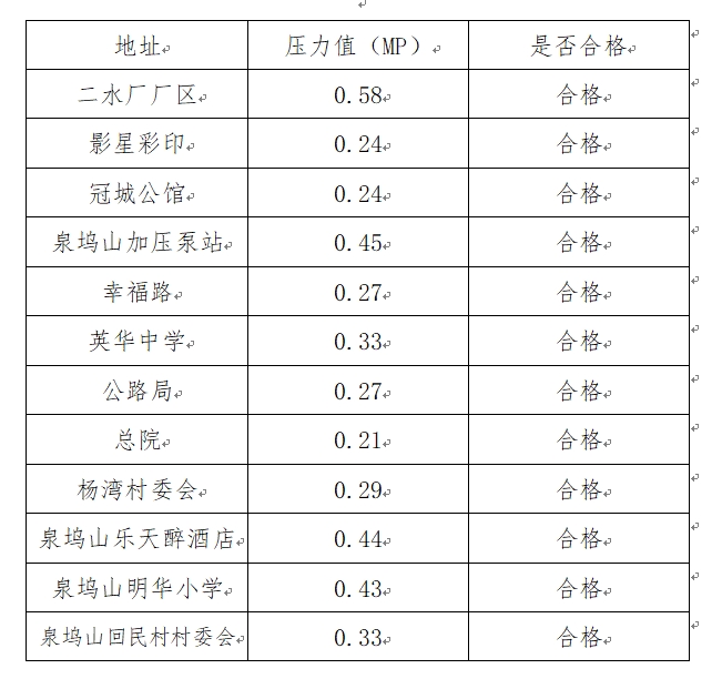 微信截图_20240627082711.png