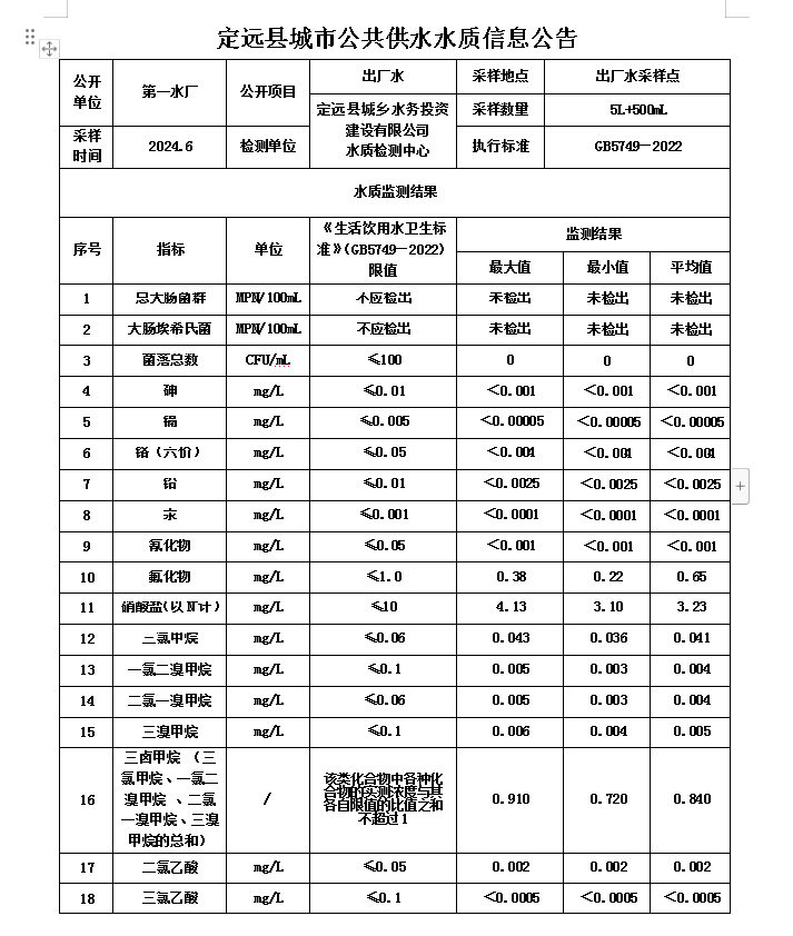 微信图片_20240702093850.png
