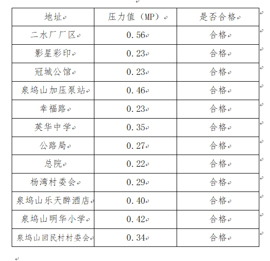 微信截图_20240704082859.png