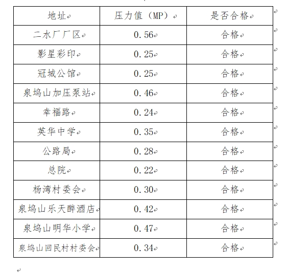微信截图_20240711083034.png
