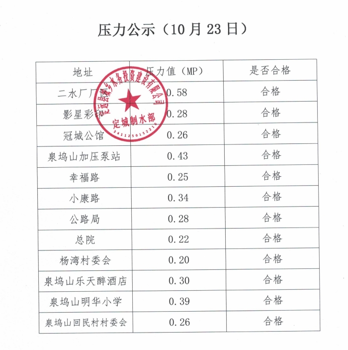 微信截图_20241023084042.png