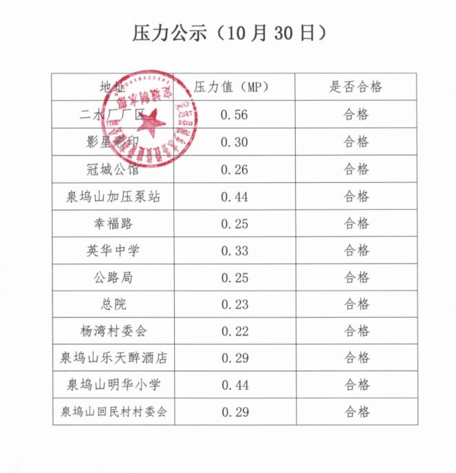 微信截图_20241031144319.png