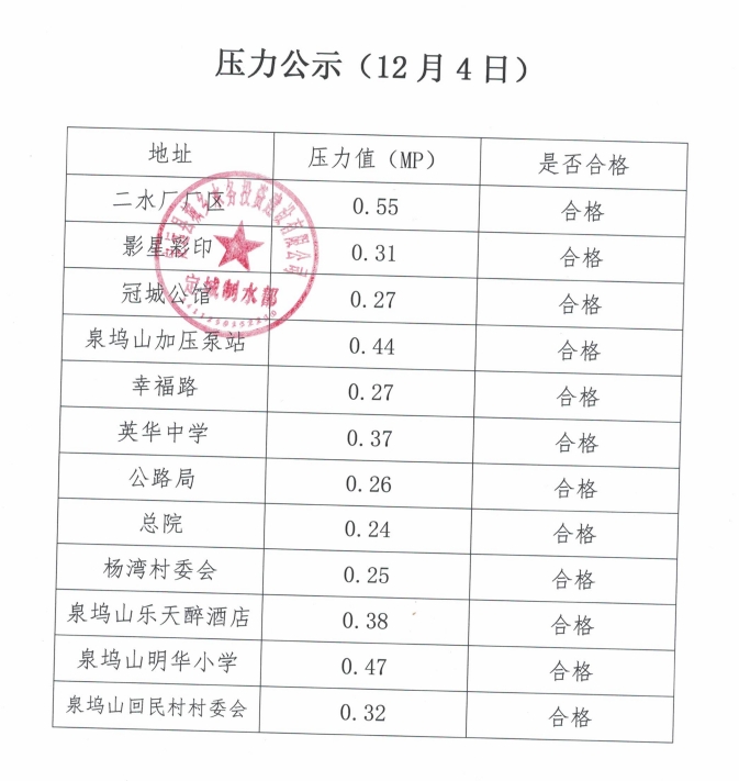 微信截图_20241205091028.png