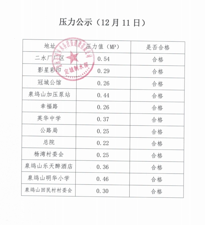 微信截图_20241219154705.png