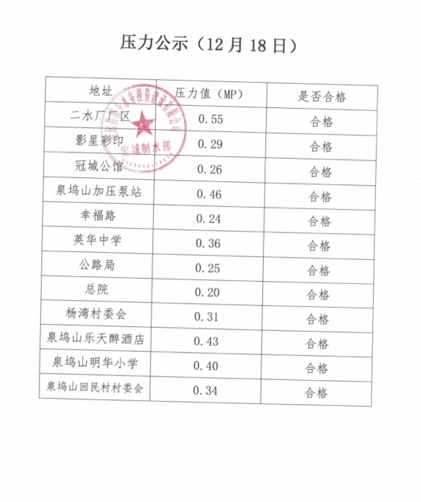 微信截图_20241223081647.png