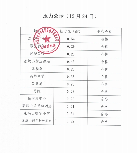 微信截图_20241225082822.png