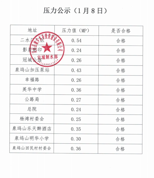 微信截图_20250109082629.png