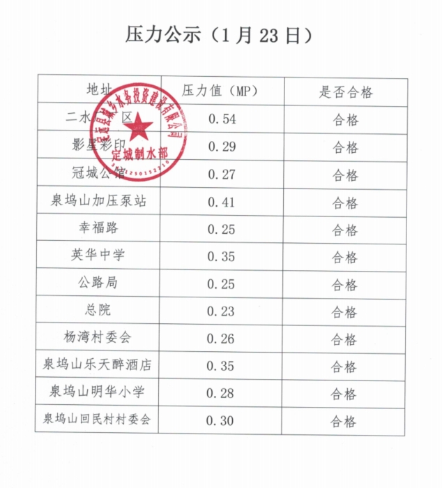 微信截图_20250126151815.png