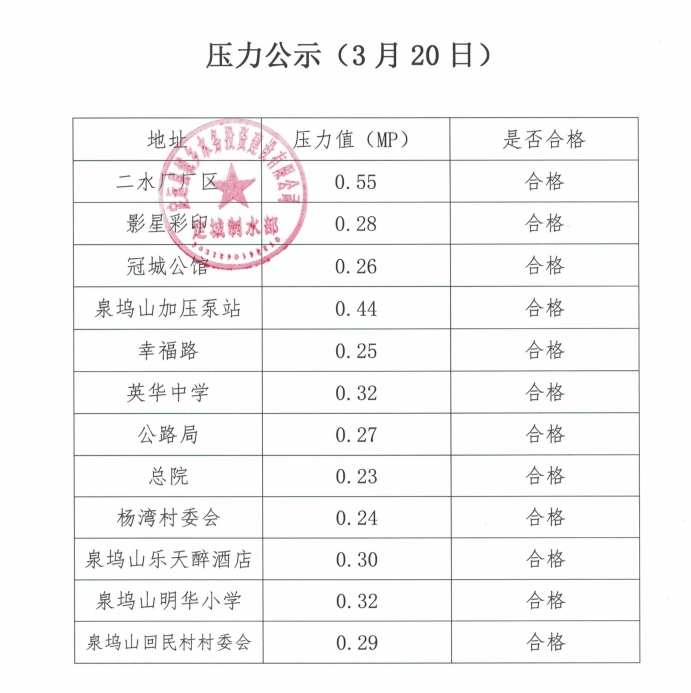 微信截图_20250320082543.png