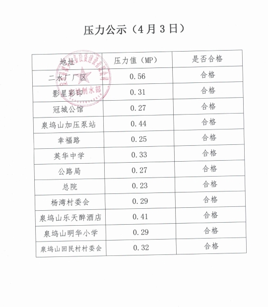 微信截图_20250403085057.png