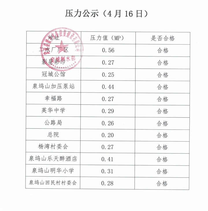 微信截图_20250424094013.png