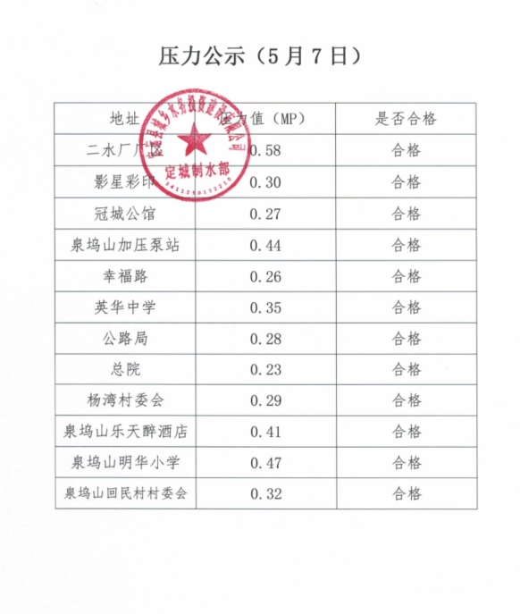 微信截图_20250508145728.png