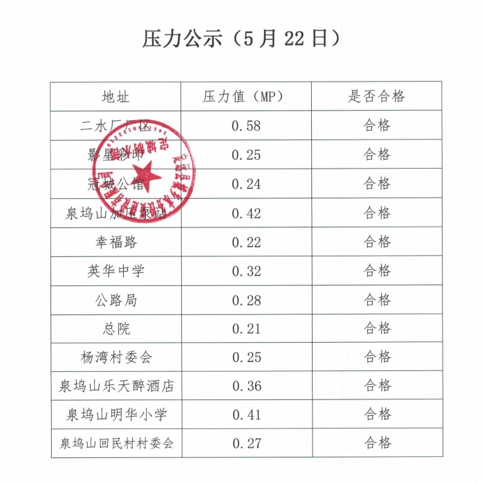 微信截图_20250523111522.png