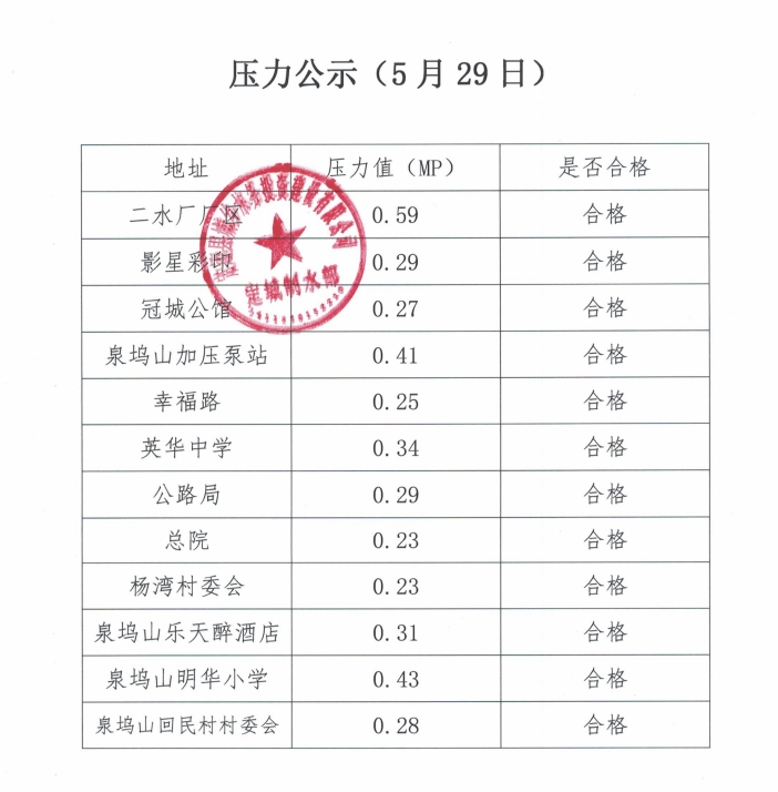 微信截图_20250529082010.png