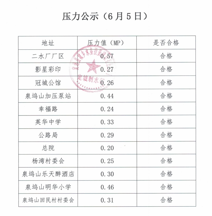 微信截图_20250605112021.png
